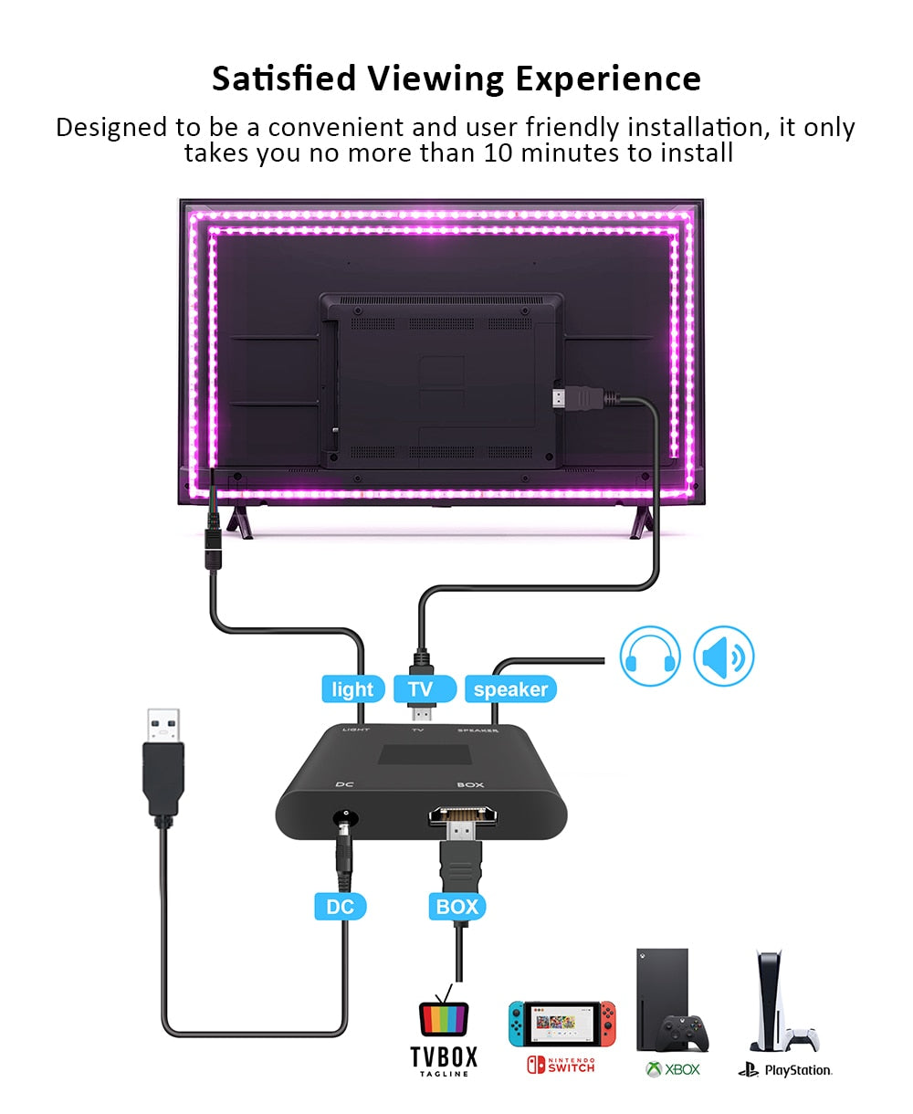 LumaLink™  LED Strip Lights