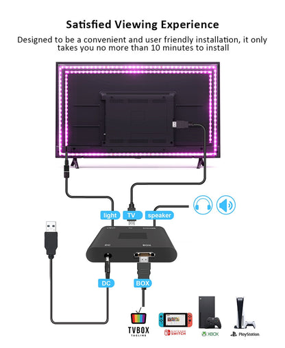 LumaLink™  LED Strip Lights